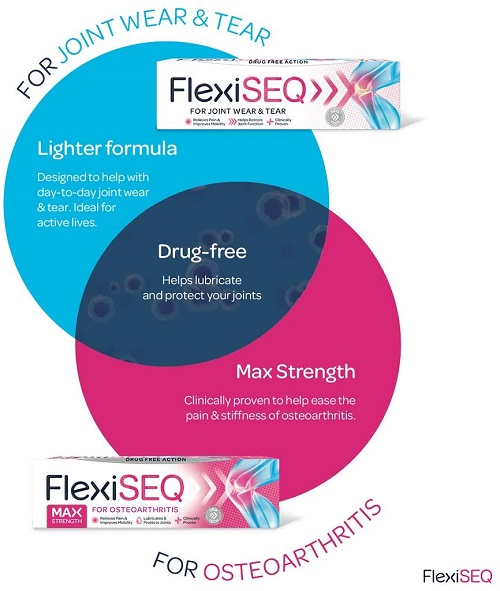 FlexiSEQ Gel, 50g, Drug-Free, for Joint Wear & Tear, Pain Relief Gel